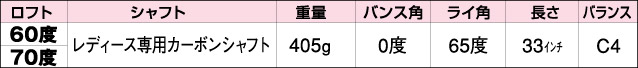 Lamola Msウェッジレディース