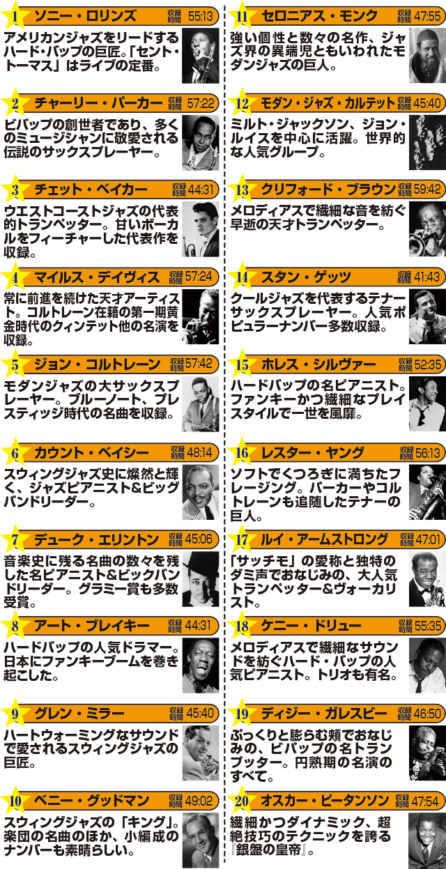 不滅のジャズ ベストセレクション