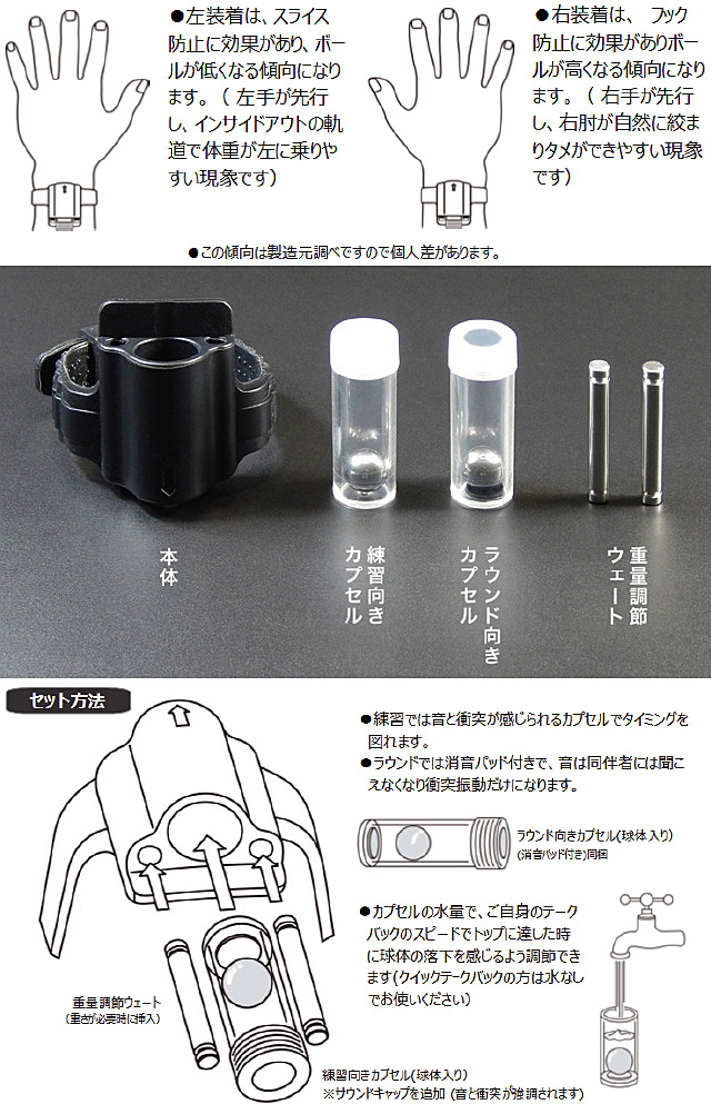 スイング加速器