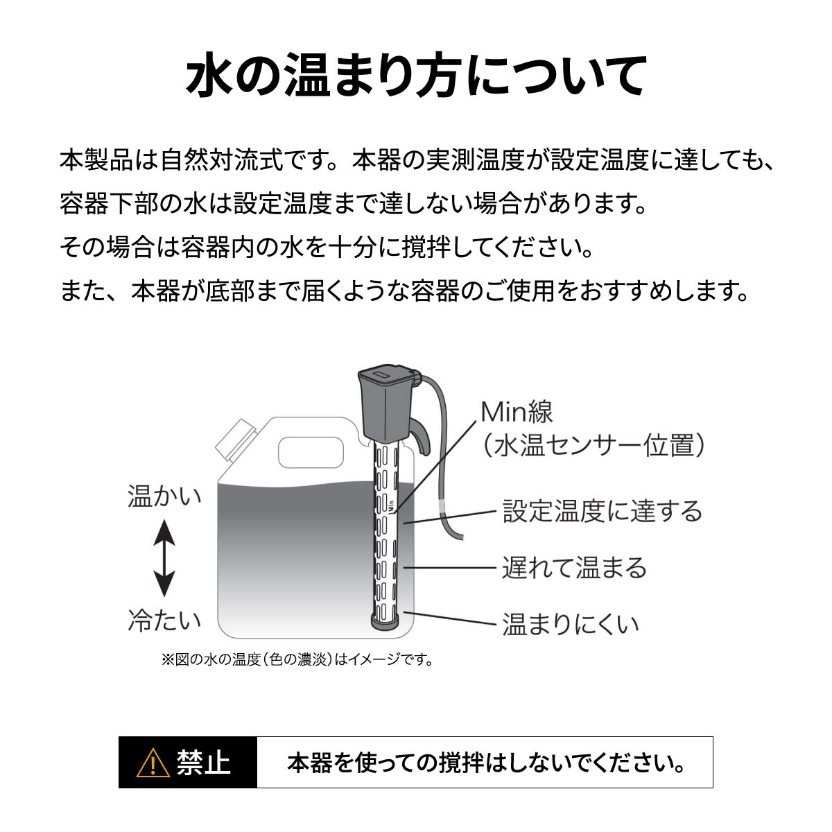 投げ込みヒーター カバー付 SNH-P900S