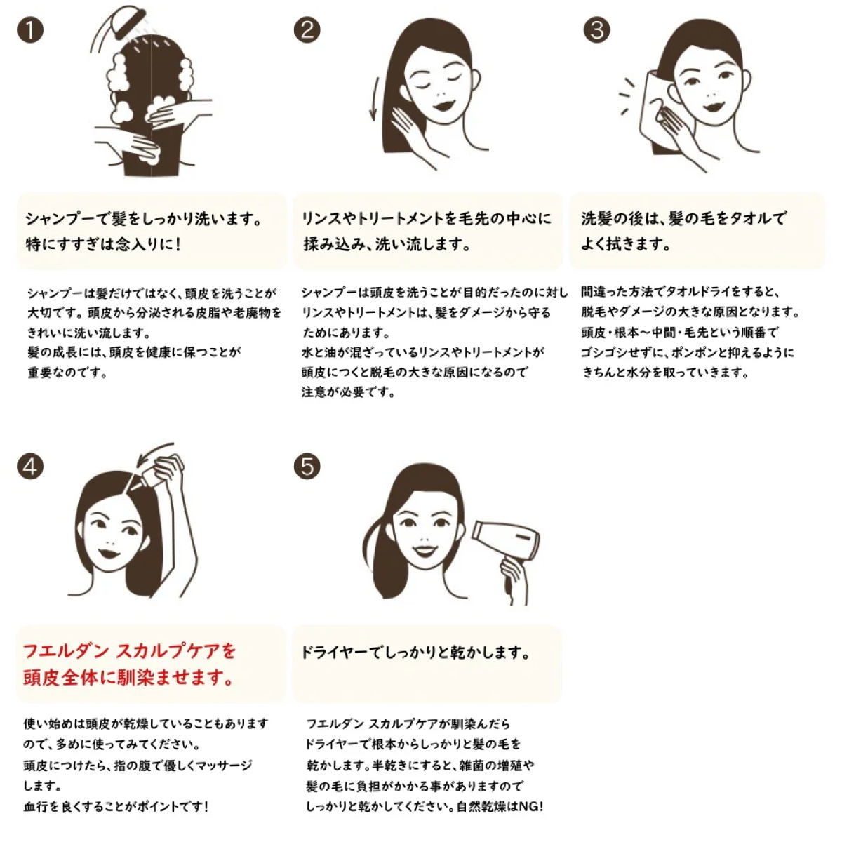 フエルダン スカルプケア