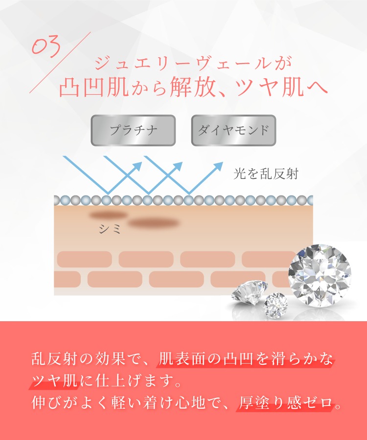 nopa マイベストカラーファンデーション