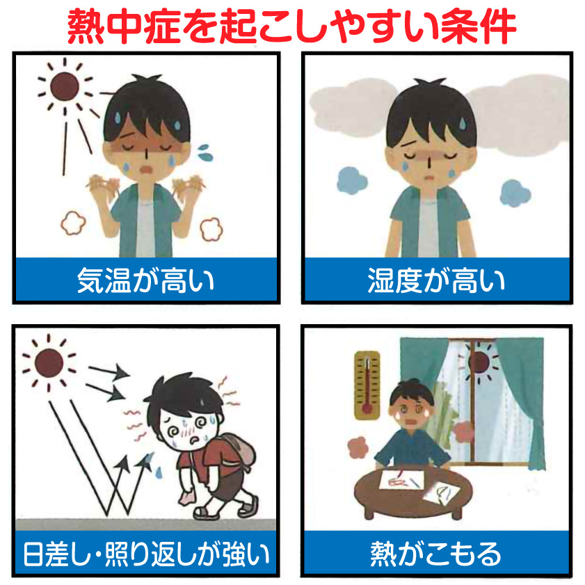 黒球式熱中指数計