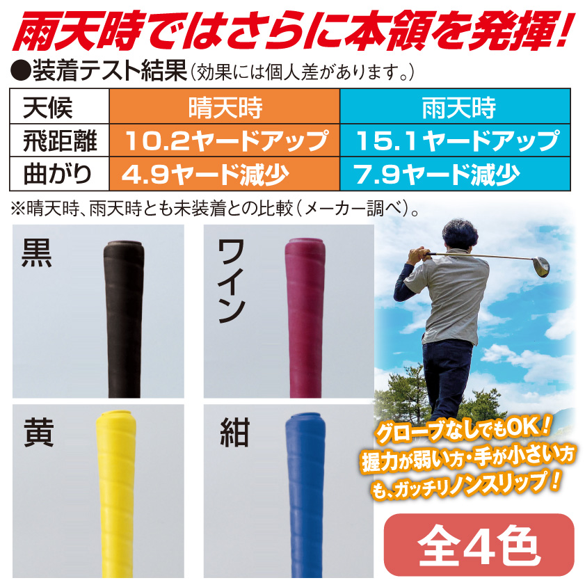【新品】飛びゅーん グリップカバー 5個入 3個セット 白×黒 ナトップ golfhands_tobi