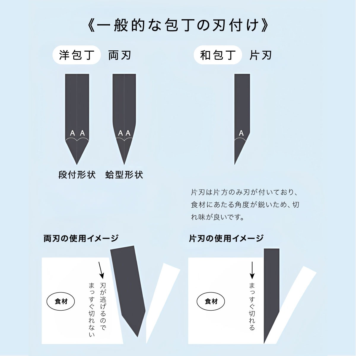 MAC マック LIMITED EDITION 2本セット