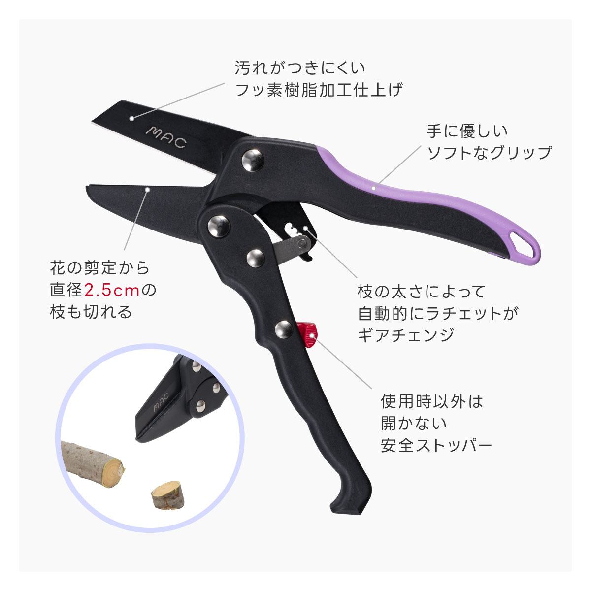 ラチェットパワー 本体のみ