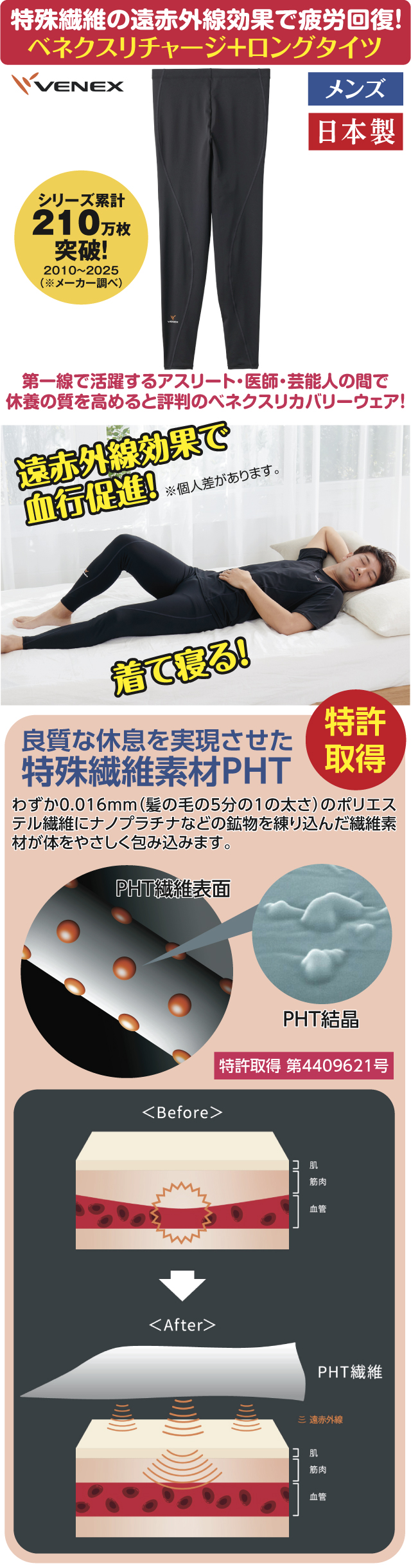 ヒ*ロ様 VENEX リチャージPro ロングタイツ　メンズ　L VENEX JAL Mall店 ベネクス リカバリーウェア リチャージ＋ 一般