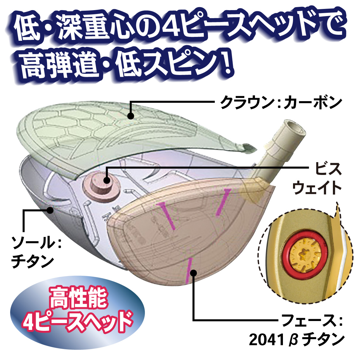 MH460鳳凰カーボンクラウンドライバー