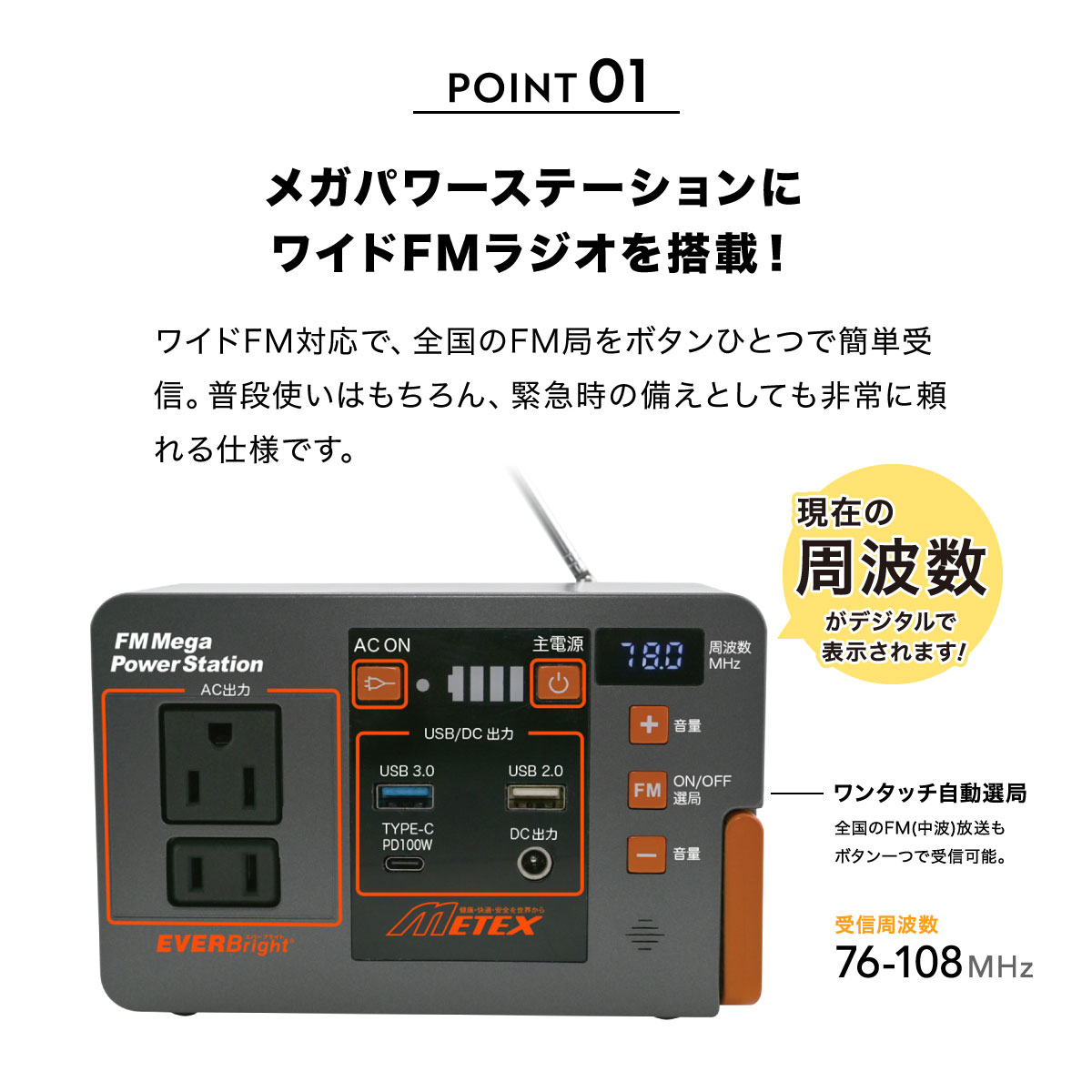 FMメガパワーステーションα＋21Wソーラーパネルセット