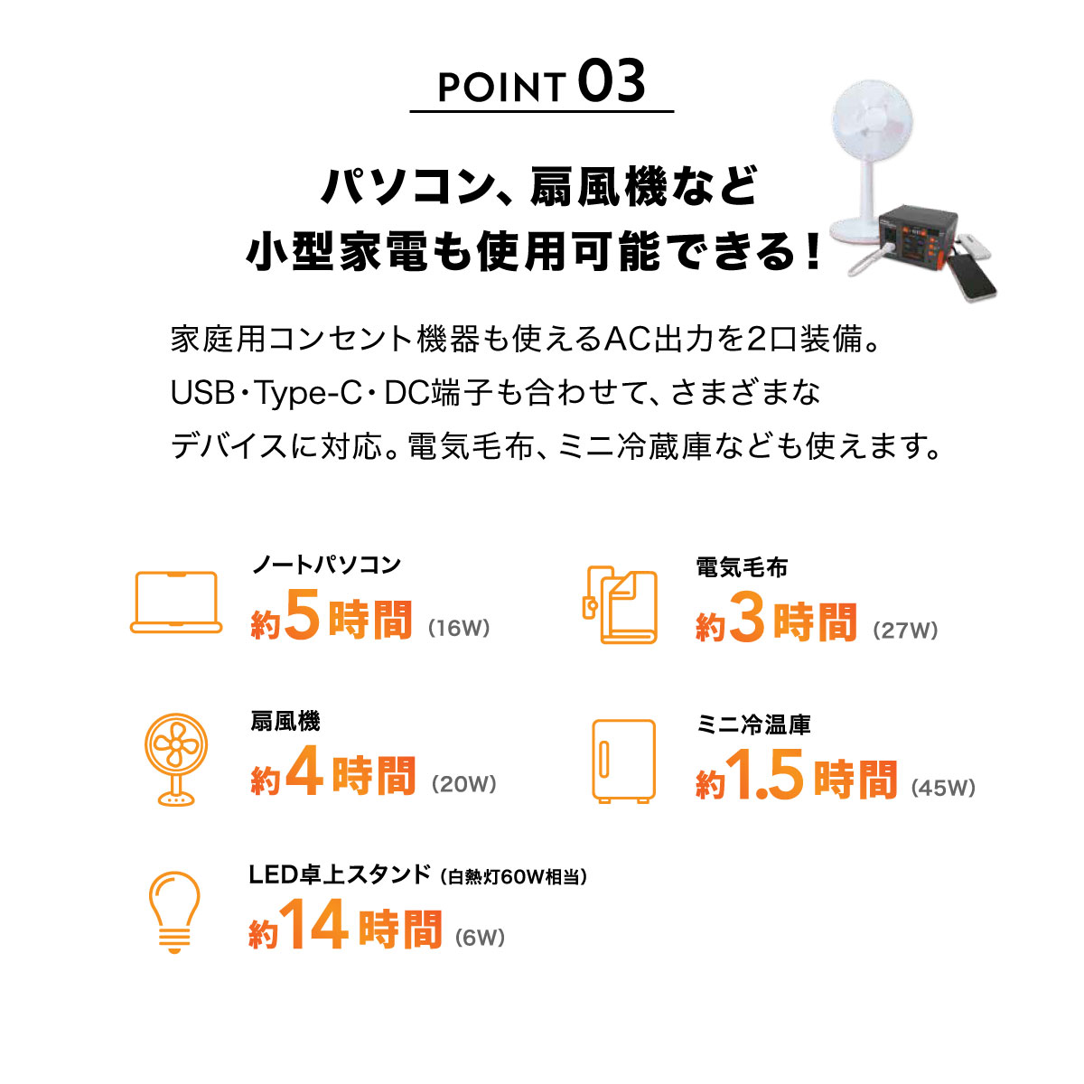 FMメガパワーステーションα＋21Wソーラーパネルセット