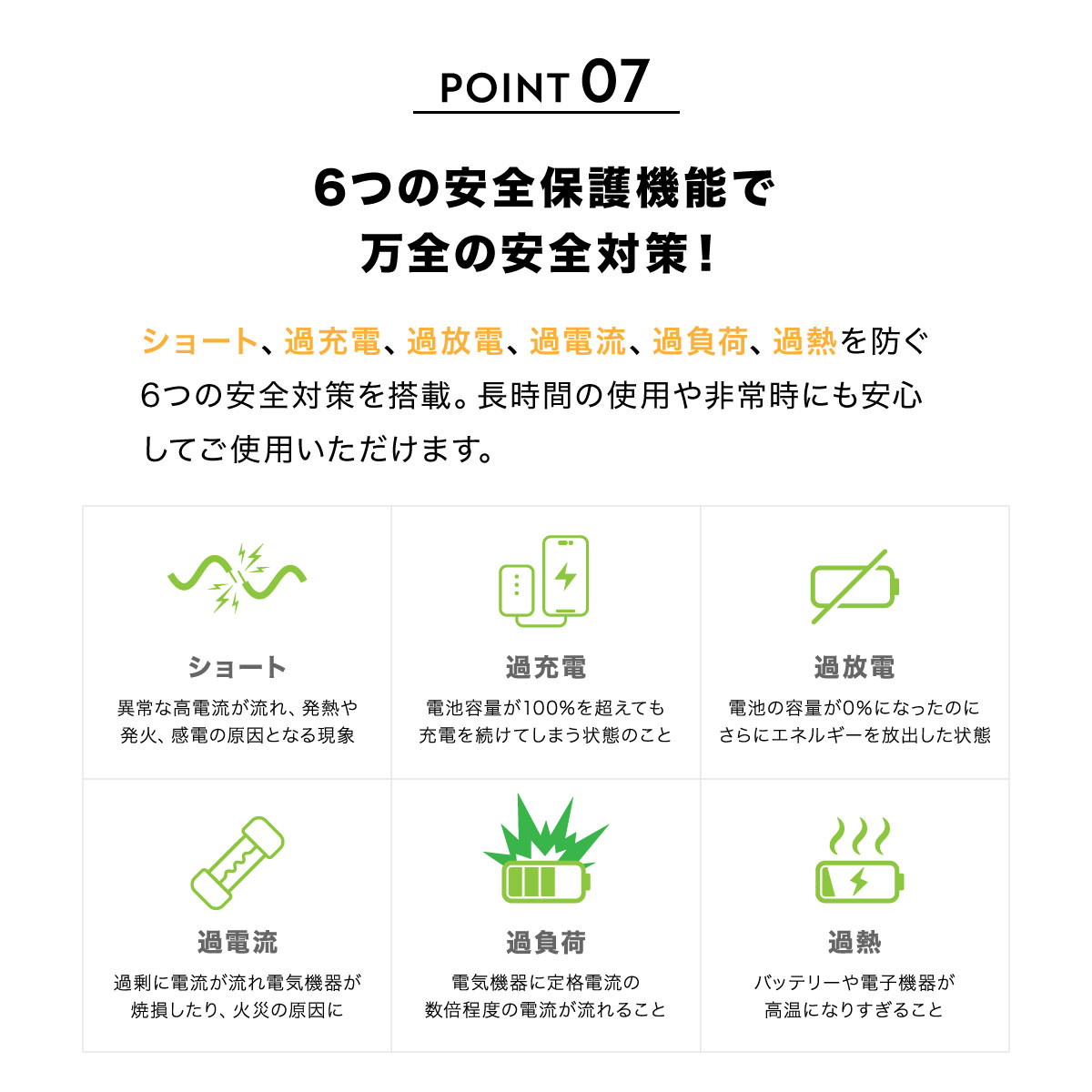 FMメガパワーステーションα＋21Wソーラーパネルセット