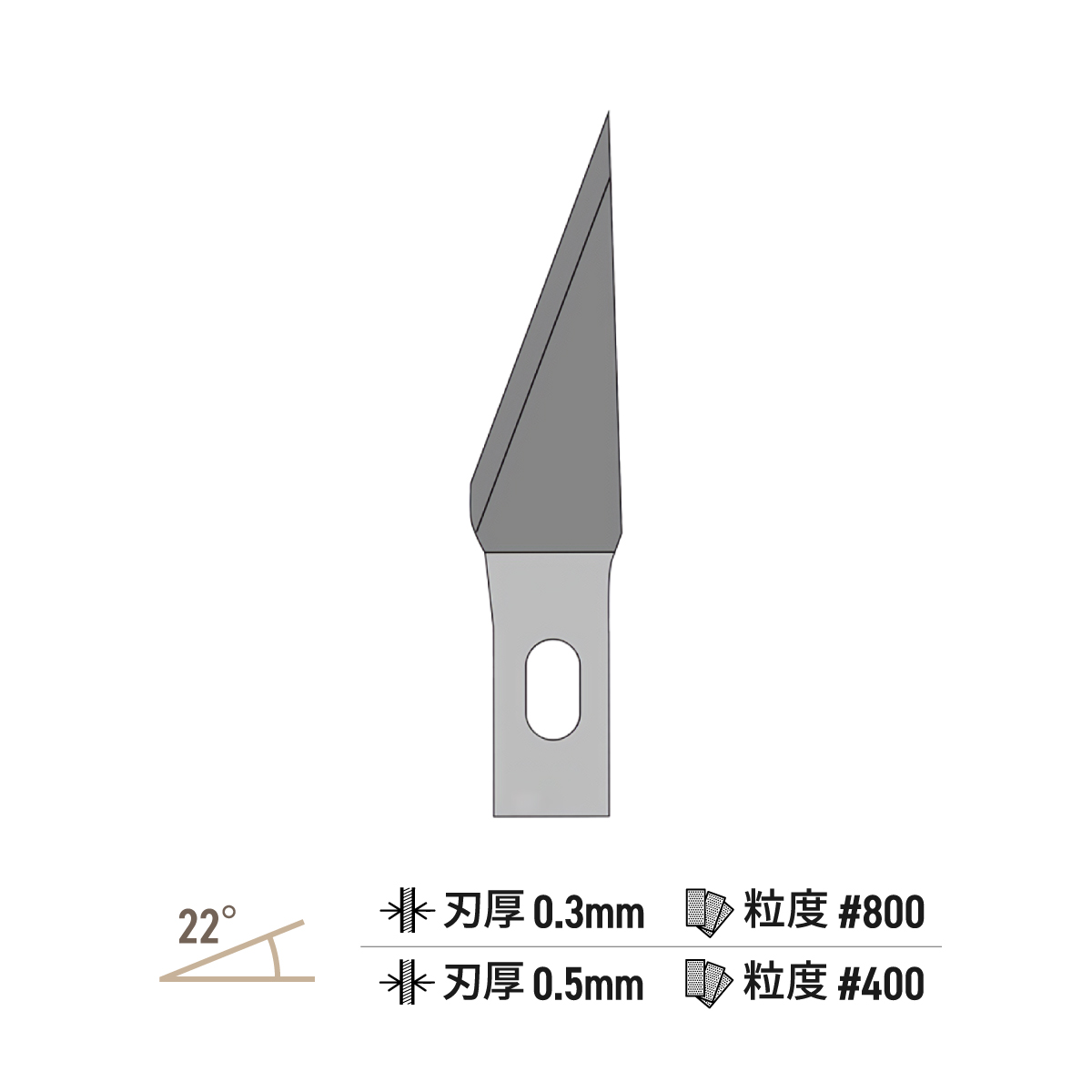 極うすッ！沼ヤスリ 替刃