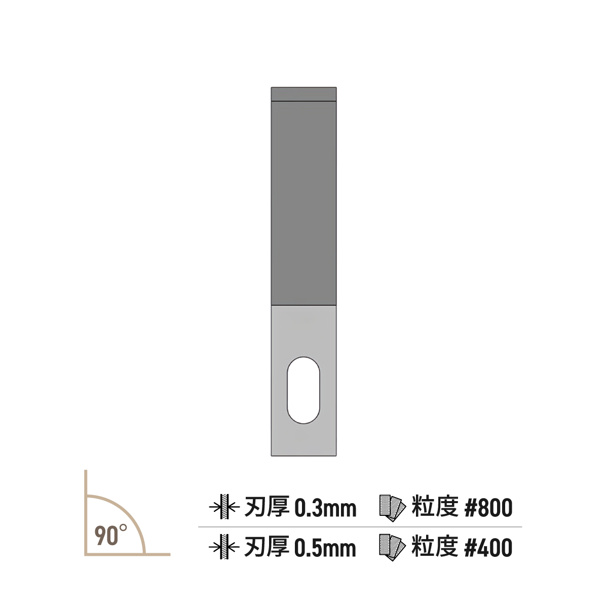 極うすッ！沼ヤスリ 替刃