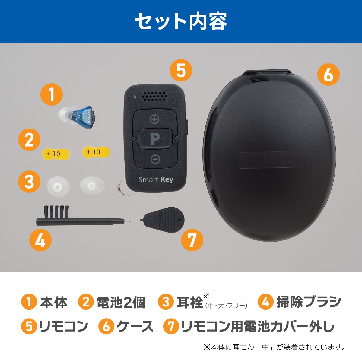 ONKYO 耳あな型補聴器 OHS-SC1 L 左耳用│身近な優れものショップ