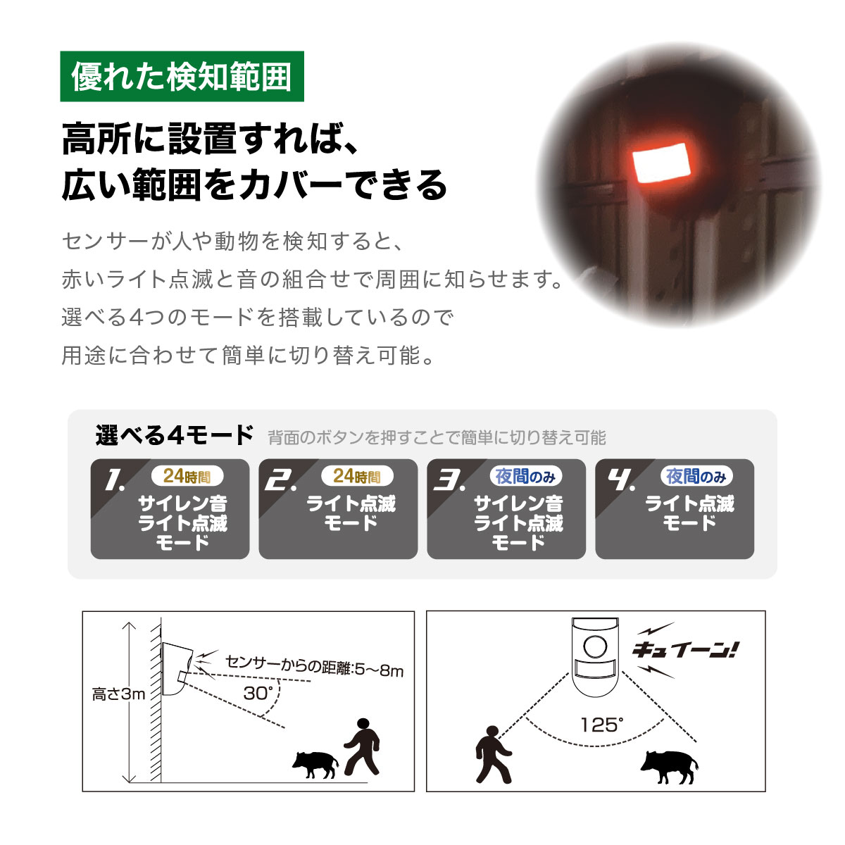 人感ソーラー防犯アラーム「ビビラス」