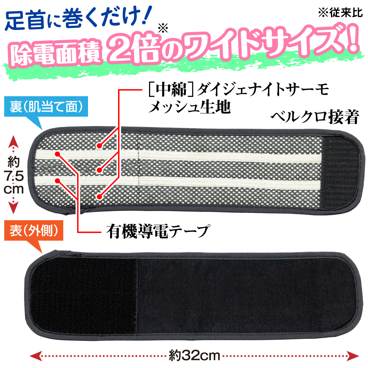 脚ツランワイドホット 2本組