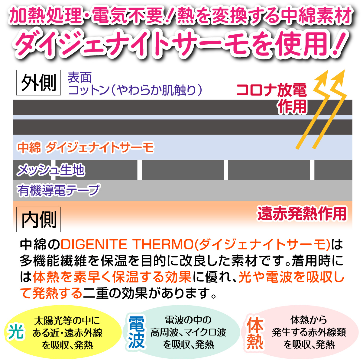 脚ツランワイドホット 2本組