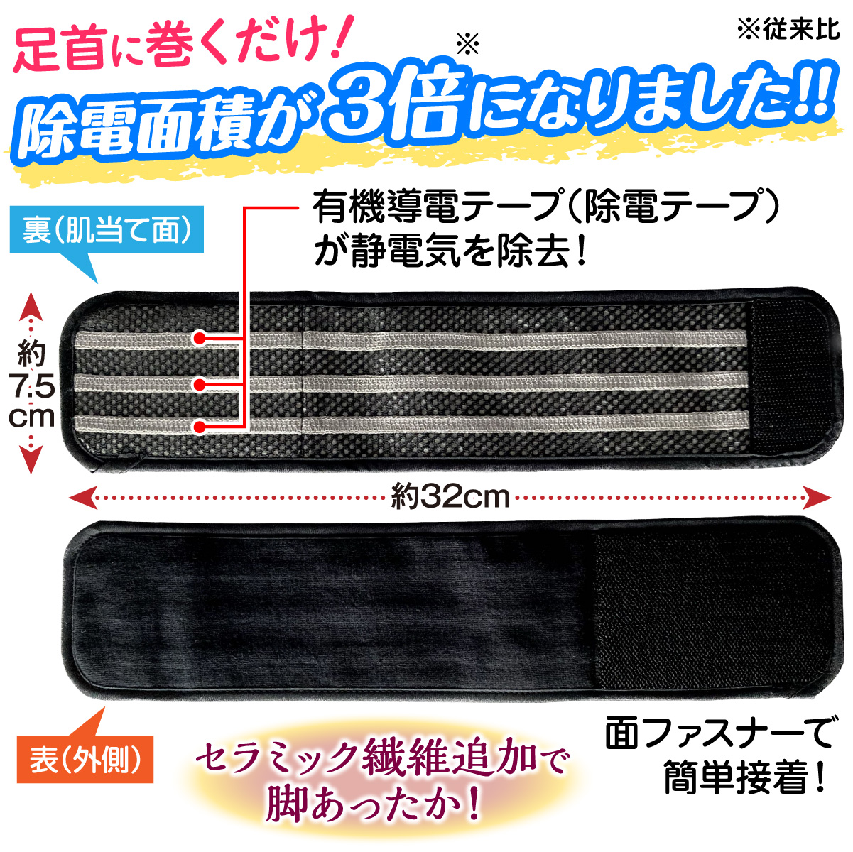 脚ツランワイドプラス