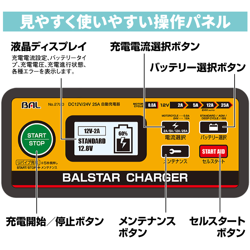 12/24Vバッテリー充電器 BALSTAR CHARGER