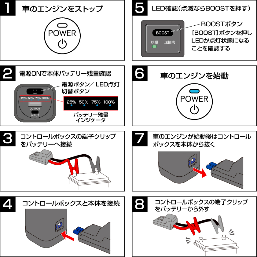 エンジンかけ太郎