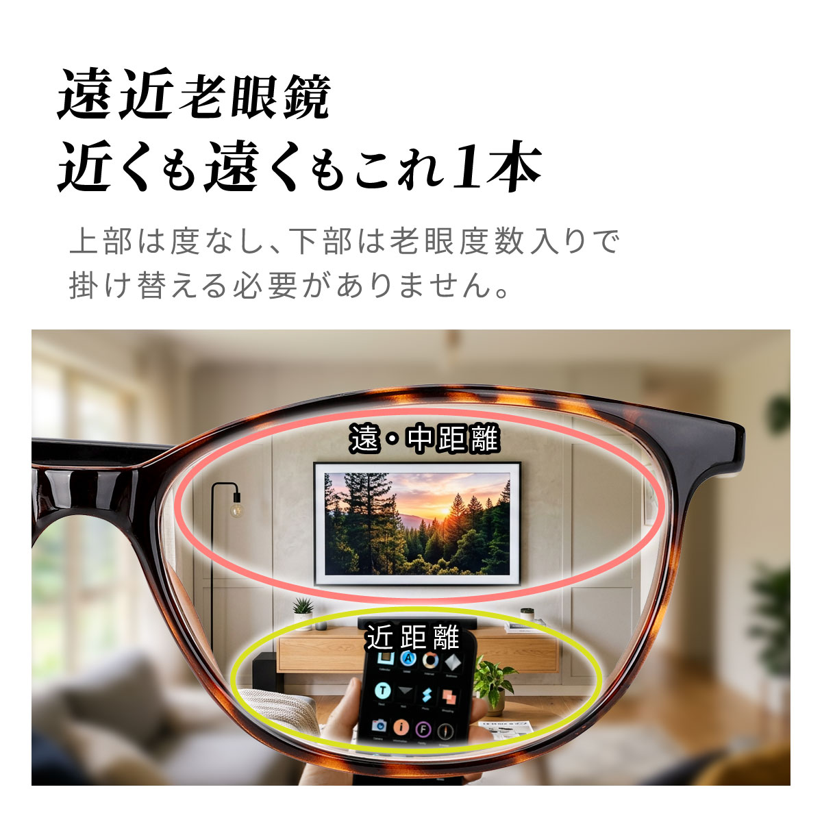 遠近調光シニアグラス