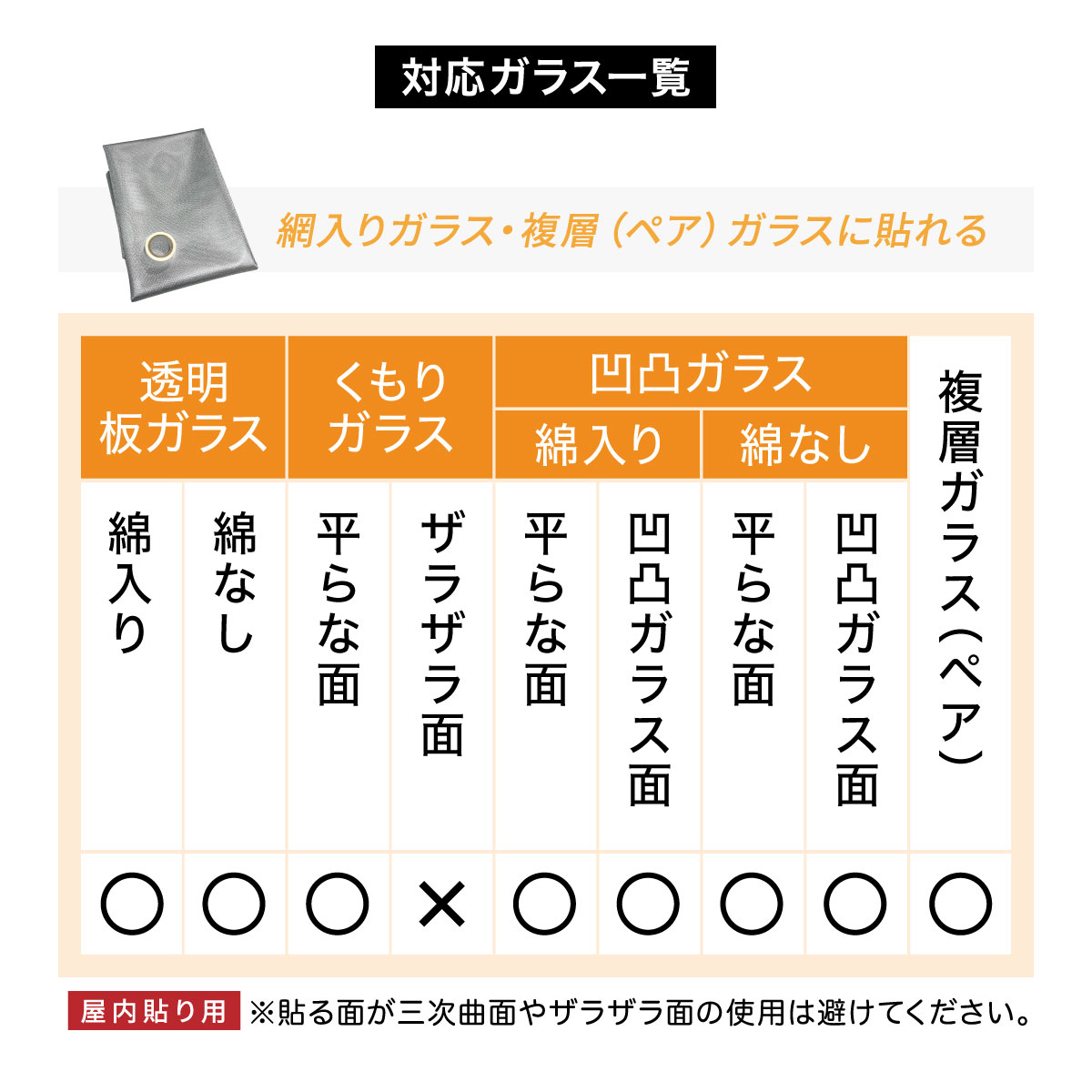 遮光・遮熱メッシュシート 2枚組