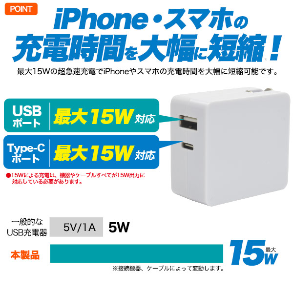 15W超急速充電USBアダプタ