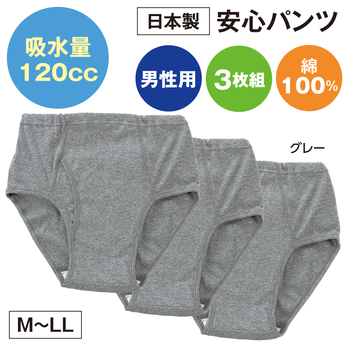 安心さわやかパンツ120cc男性用（同色3枚組）