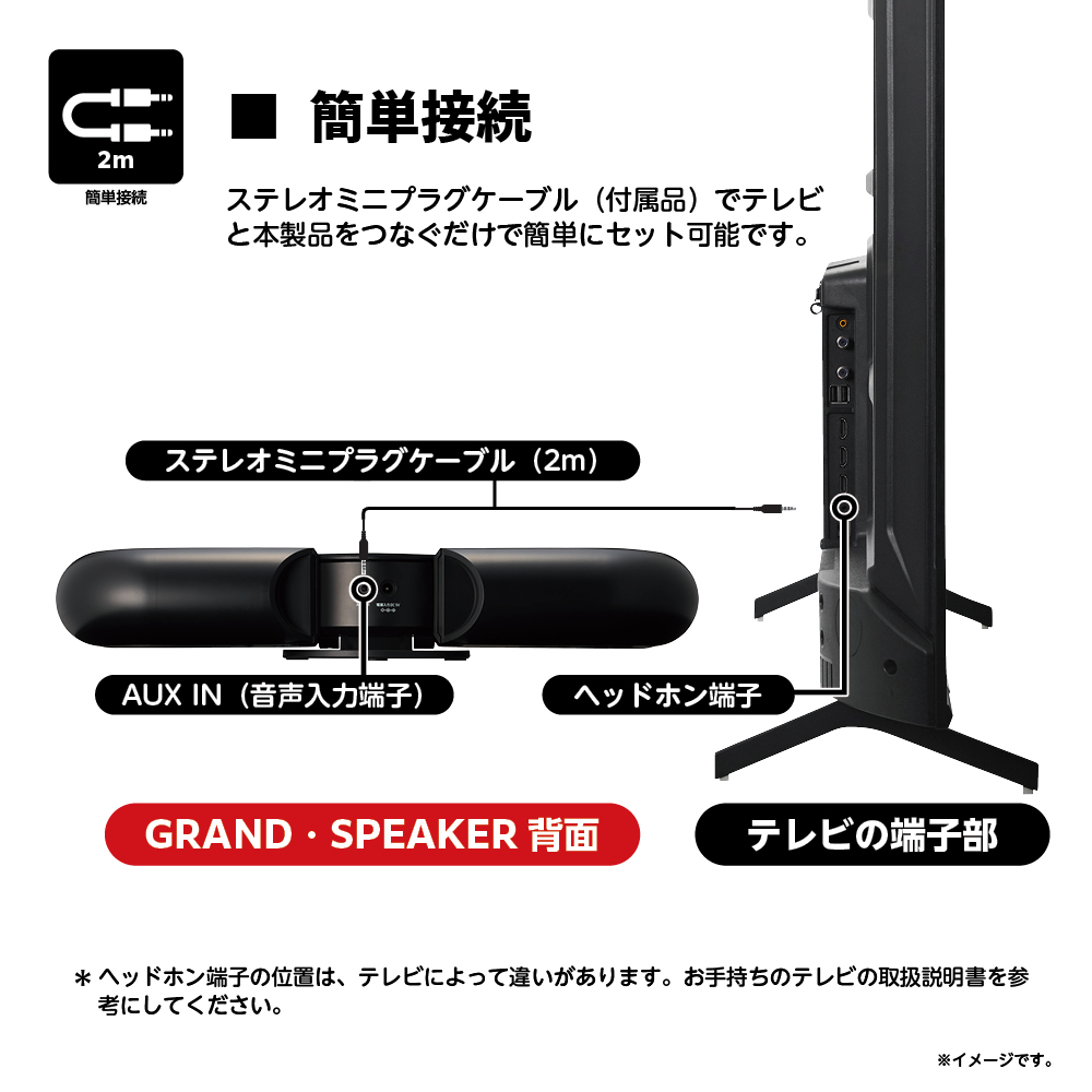 テレビ専用スピーカー「グランスピーカー」"