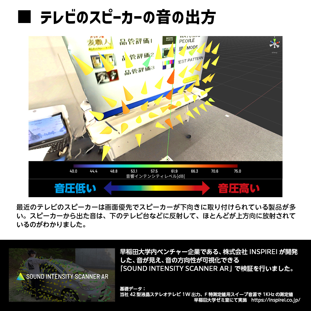 テレビ専用スピーカー「グランスピーカー」"