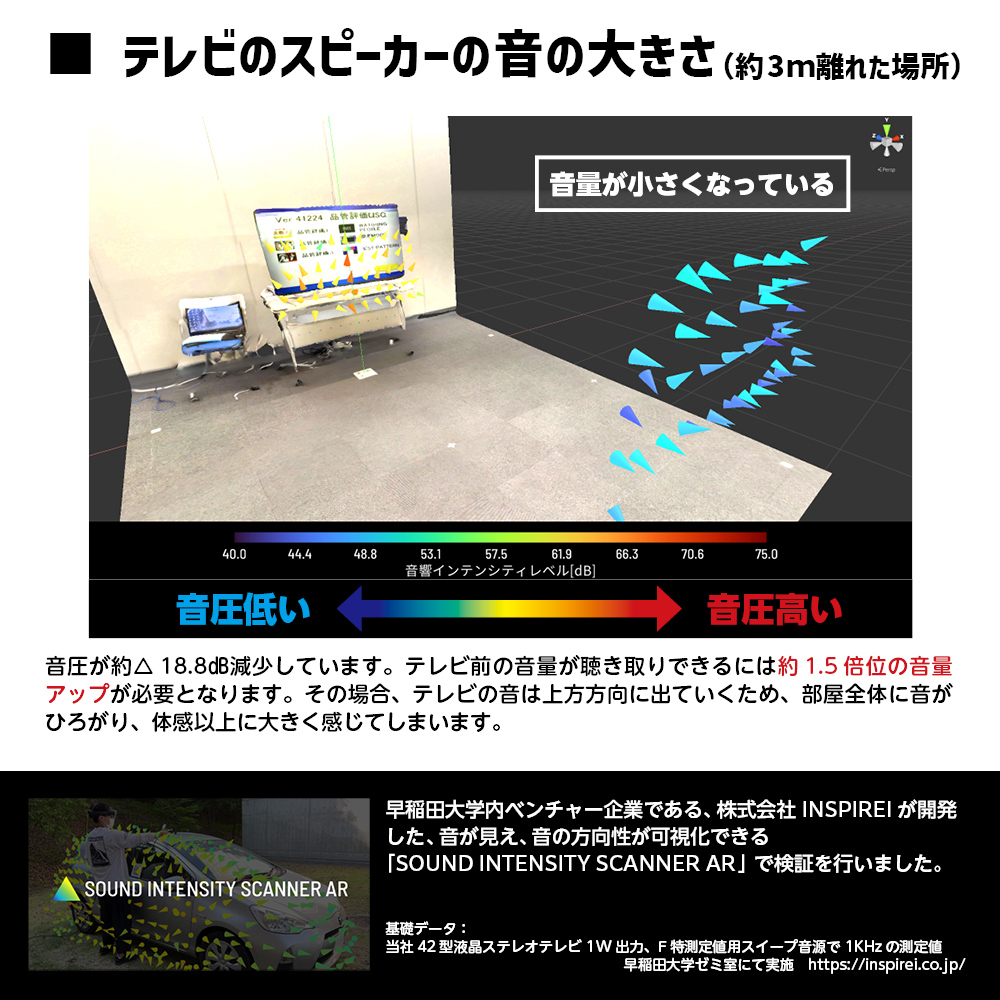 テレビ専用スピーカー「グランスピーカー」"