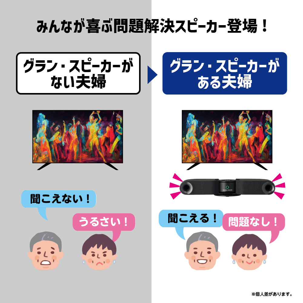 テレビ専用スピーカー「グランスピーカー」"