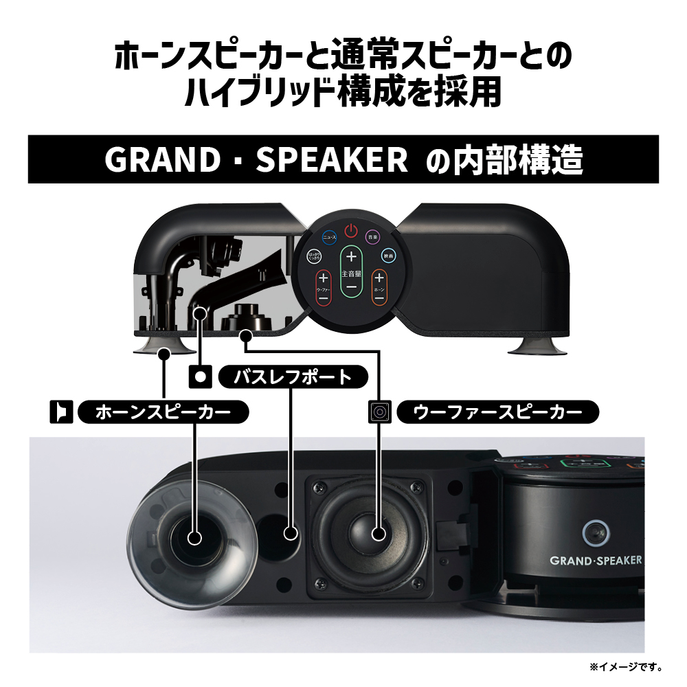 テレビ専用スピーカー「グランスピーカー」"