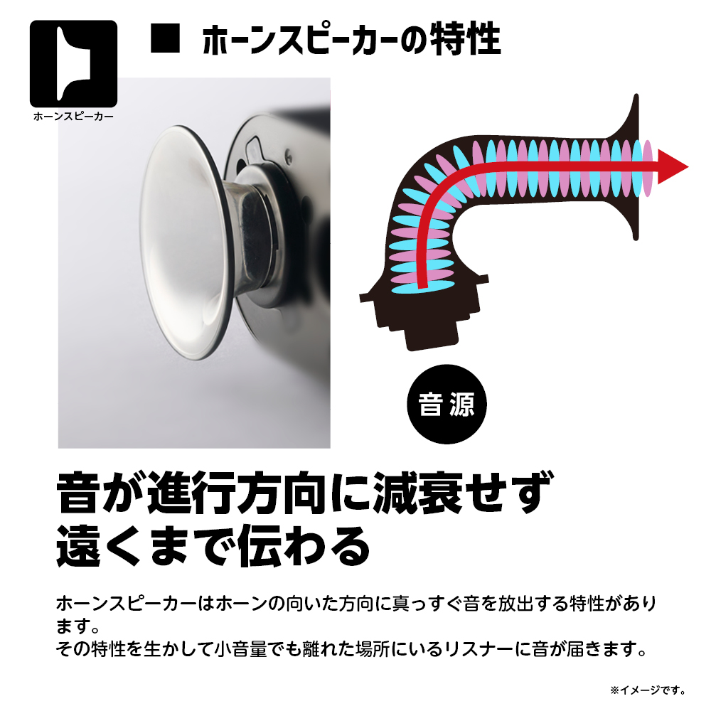 テレビ専用スピーカー「グランスピーカー」"