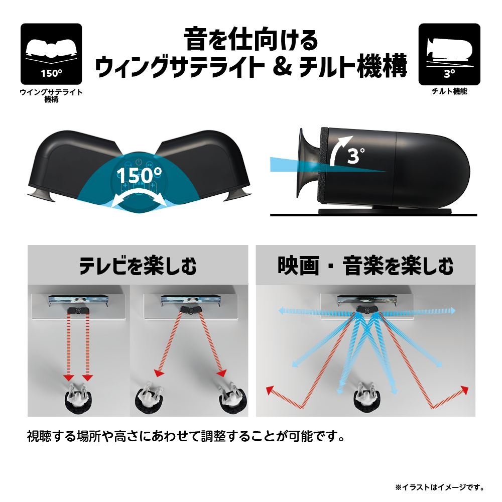 テレビ専用スピーカー「グランスピーカー」"