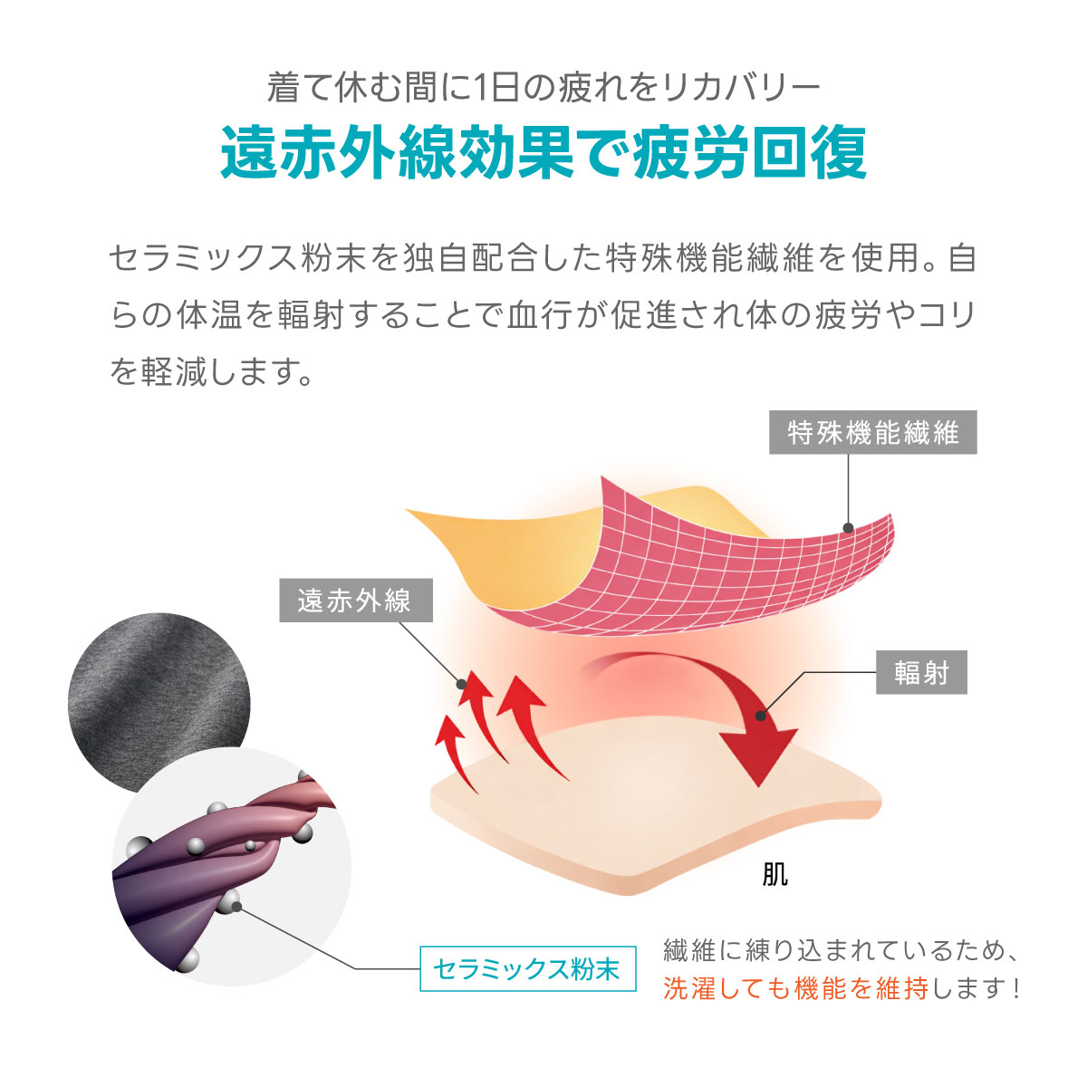 リカバリーケア レディース長袖