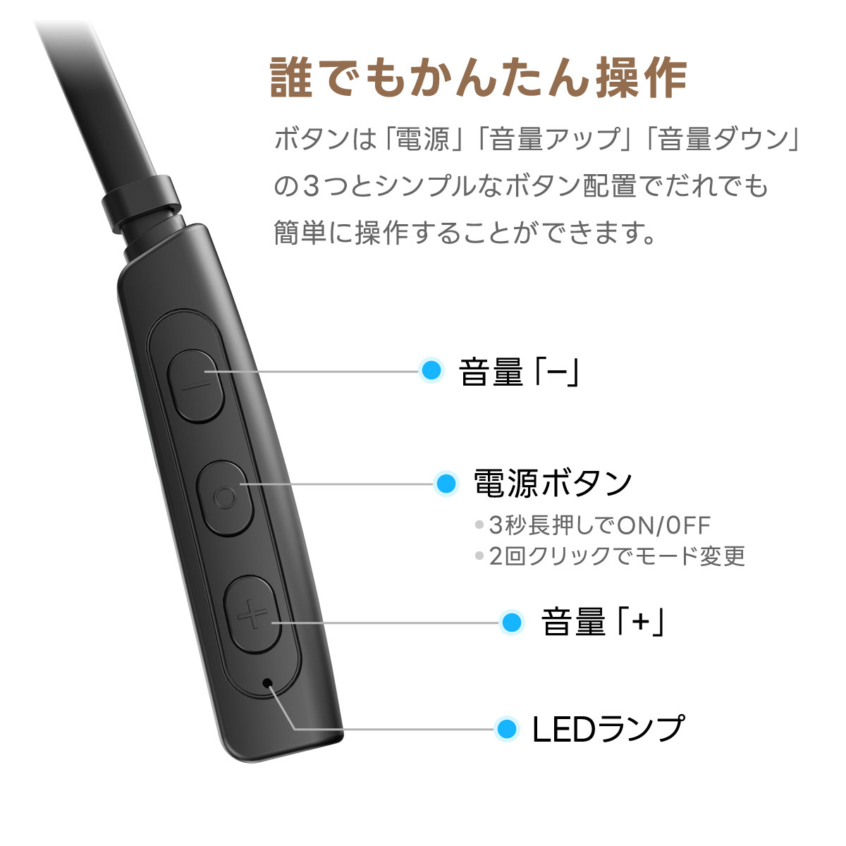 クリアネ・イージー 首掛式集音器 TW4AT
