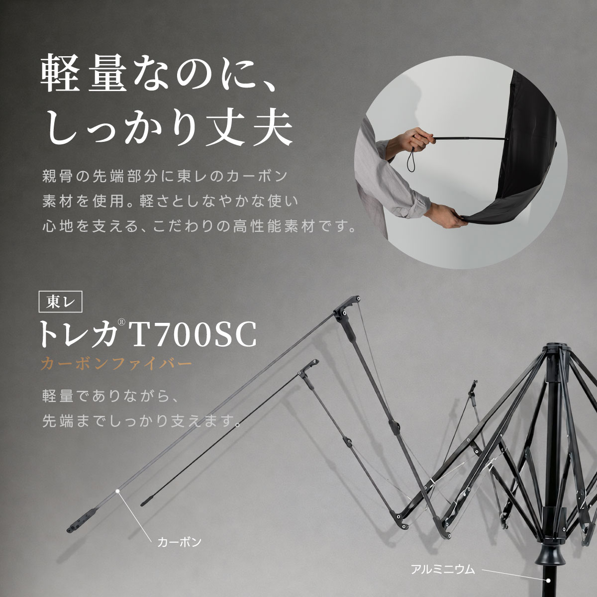 折りたたみ傘 超軽量パットフォールド arella