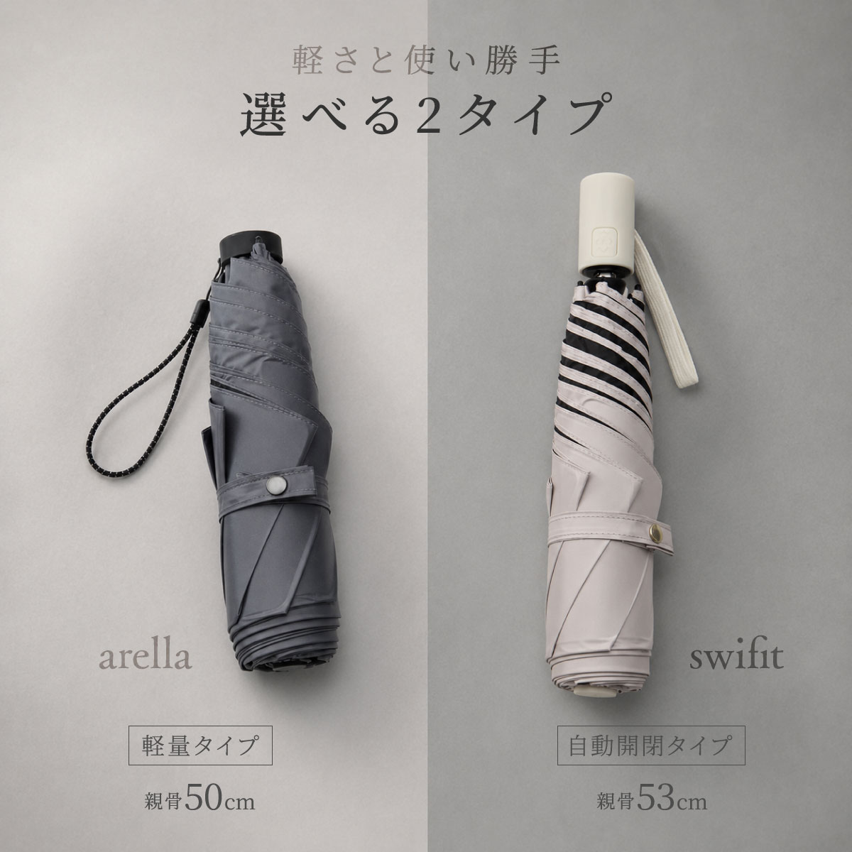 折りたたみ傘 超軽量パットフォールド arella