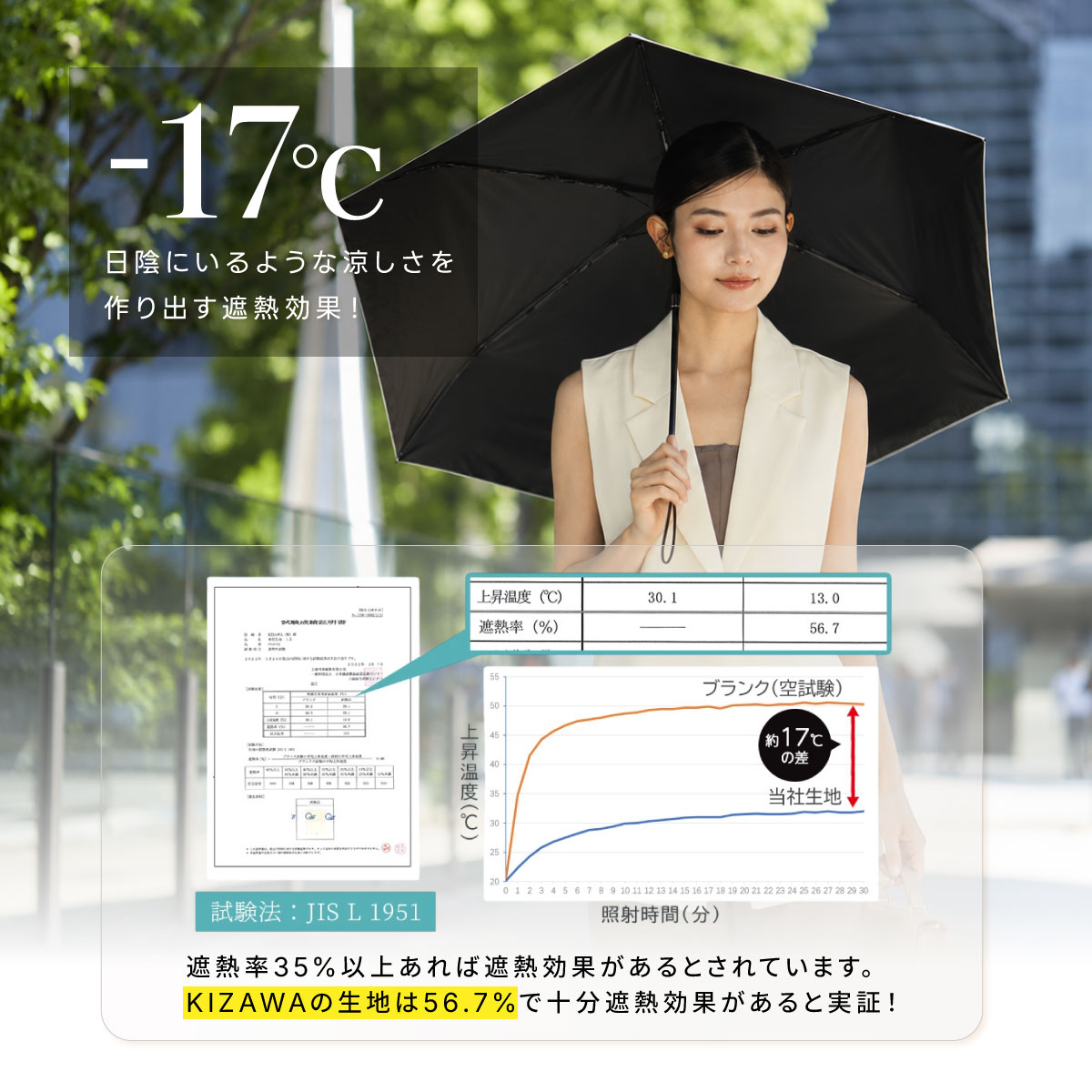 折りたたみ傘 超軽量自動開閉パットフォールド swifit